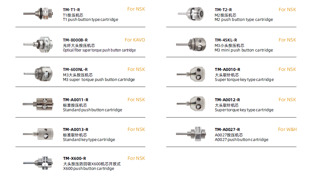 catridge of high speed handpiece catridge of high speed handpiece